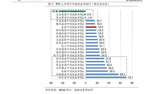 时代商学院 IPO诊断报告 嘉和美康IPO前夕创始人离场,连亏三年销售费用率两倍于同行 新股研究 慧博投研资讯