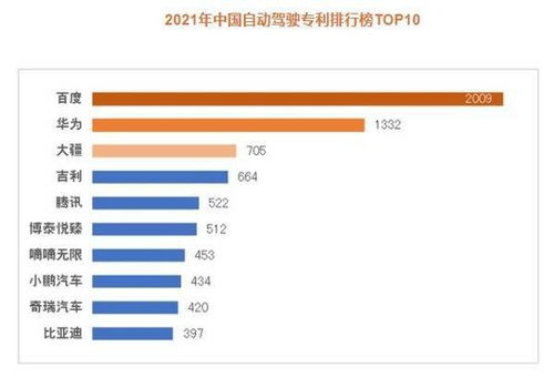 线上销售 换电模式 小米汽车就这样被有品 出卖 了