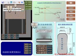 易控组态软件北京航空研究所轿车胎一次法成型机应用