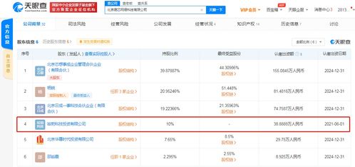 华为关联公司哈勃入股北京晟芯网络科技